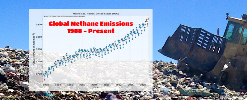 Global Methane Emissions Rising